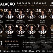 Botafogo escalado com convocado Marcinho novamente de atacante para enfrentar o Fortaleza