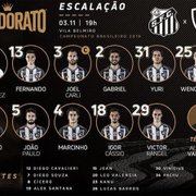 Wenderson, Fernando e Igor Cássio: Botafogo vai com surpresas para enfrentar o Santos