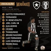 Botafogo escalado sem surpresas para encarar o Resende; Barrandeguy é a novidade no banco