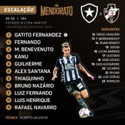Valentim poupa três titulares e define Botafogo para o clássico contra o Vasco