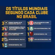 É natural a Fifa não reconhecer tri mundial, já que Botafogo nem fez pedido; entidade já diferencia títulos