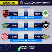 Ferj marca Portuguesa x Botafogo para quarta à noite no Luso-Brasileiro, na TV aberta