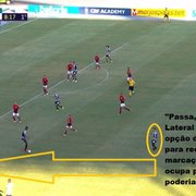 Análise: defesa frágil e ataque ineficaz marcam derrota do Botafogo para Atlético-GO
