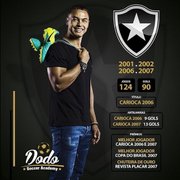 Dodô participará da transmissão da Botafogo TV no jogo com Coritiba