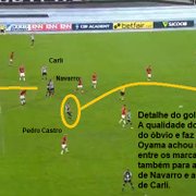 Análise: Oyama tem que ser titular; atuação do volante e gol de ídolo dão ao Botafogo vitória sobre Brasil de Pelotas