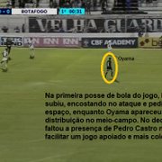 Análise: em jogo de muitos erros, Botafogo não brilha, mas traz um ponto importante de Campinas