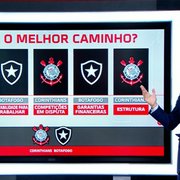 Botafogo ou Corinthians? Jornalistas debatem para onde deve ir Luís Castro