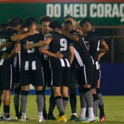 O que falta ao elenco do Botafogo para o início de 2023? 📋