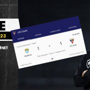 LIVE | Botafogo pode virar líder na Copa Sul-Americana na quinta; concorrência por Rojas?