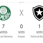 Palmeiras x Botafogo: Alex Escobar é o único a apostar em vitória alvinegra no &#8216;Palpite ge&#8217; da 12ª rodada do Brasileirão-2023