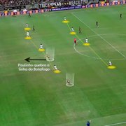 O apreço de Bruno Lage pela linha alta liga alerta; Luís Castro já cometeu esse 'erro' no Botafogo