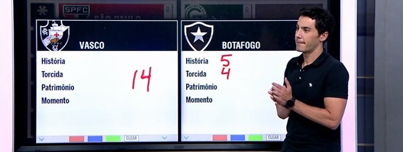 Botafogo aparece na frente de Vasco e Fluminense em G12 dos maiores clubes do Brasil