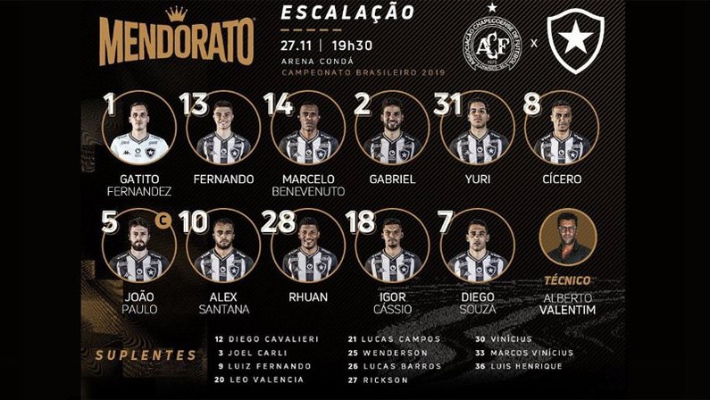 Escalação do Botafogo para jogo fora de casa contra a Chapecoense | Campeonato Brasileiro 2019
