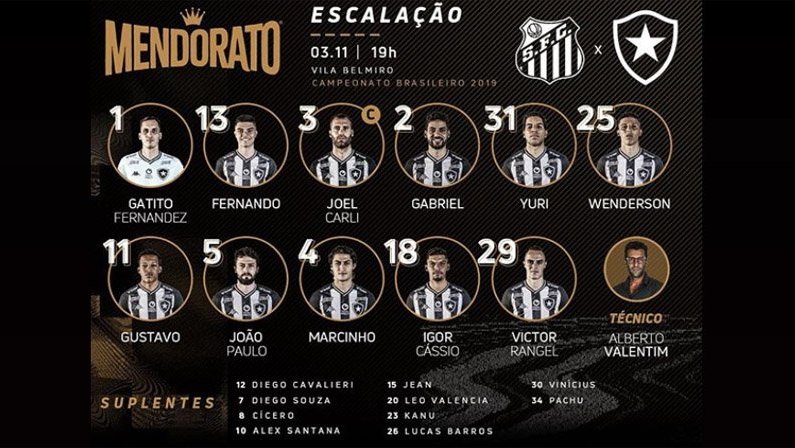 Escalação para Santos x Botafogo | Campeonato Brasileiro 2019