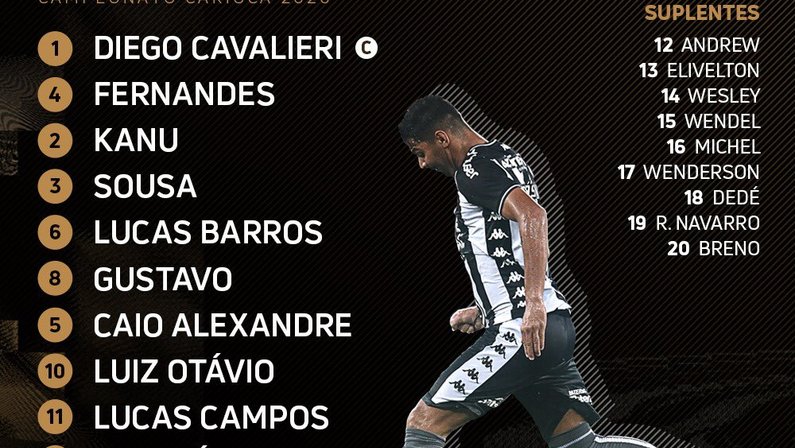 Botafogo escalado com Ênio no lugar de Vinicius Tanque para pegar o Madureira