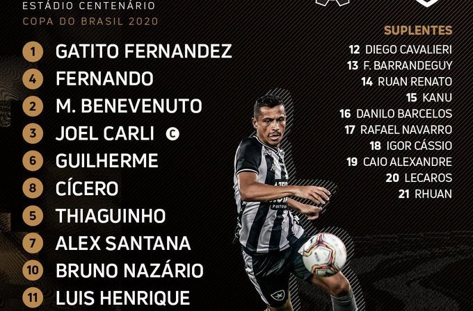 Botafogo confirmado com Pedro Raul e sem Luiz Fernando para encarar o Caxias
