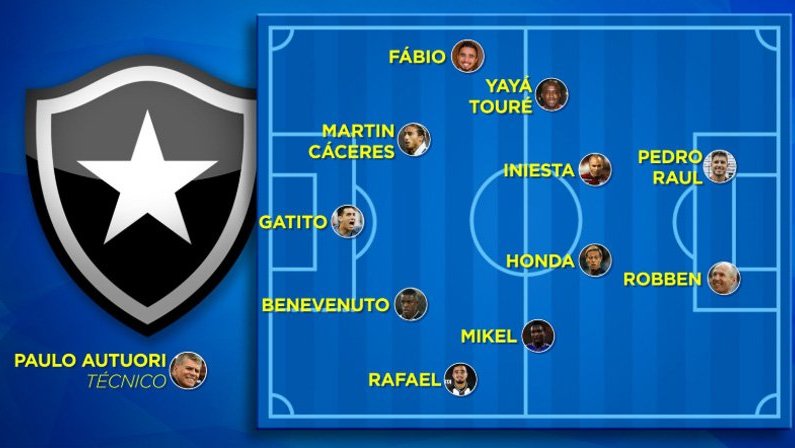 Botafogo dos sonhos escalado com Yaya Touré, Obi Mikel, Martín Cáceres, Robben, Iniesta, Honda e os gêmeos Rafael e Fábio