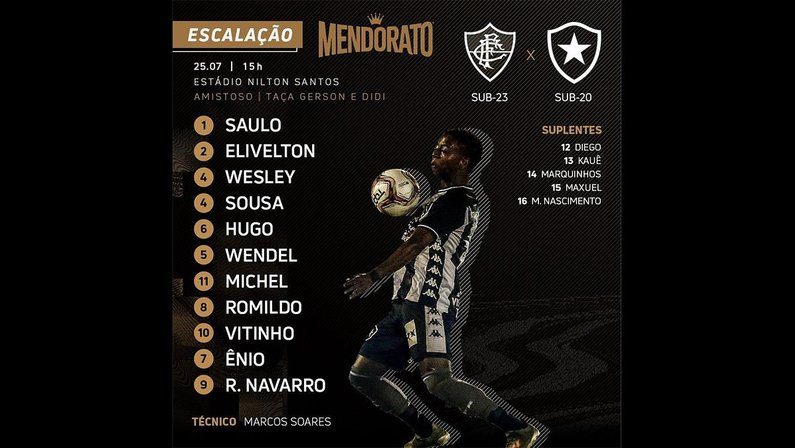 Sem Lecaros, Botafogo Sub-20 está escalado para enfrentar o sub-23 do Fluminense