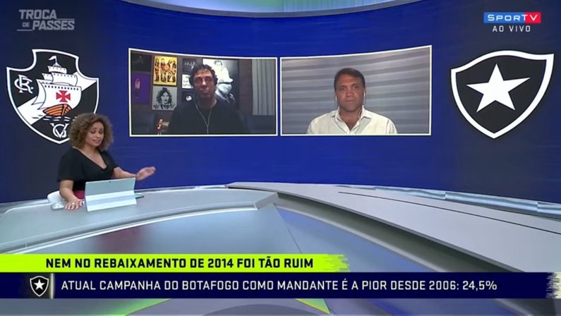 Casagrande e Petkovic veem situação delicada no Botafogo