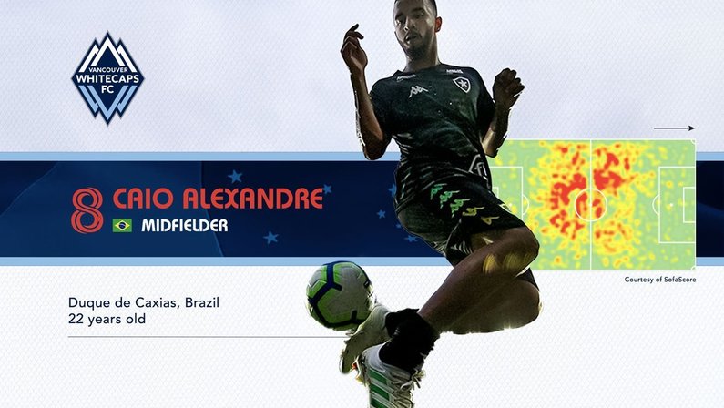 Caio Alexandre, do Botafogo, é anunciado pelo Vancouver Whitecaps