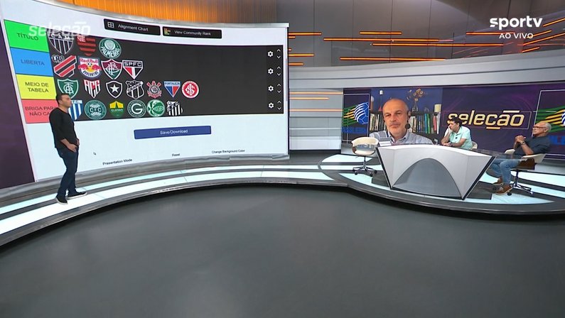 Projeção do Seleção SporTV para o Brasileirão-2022