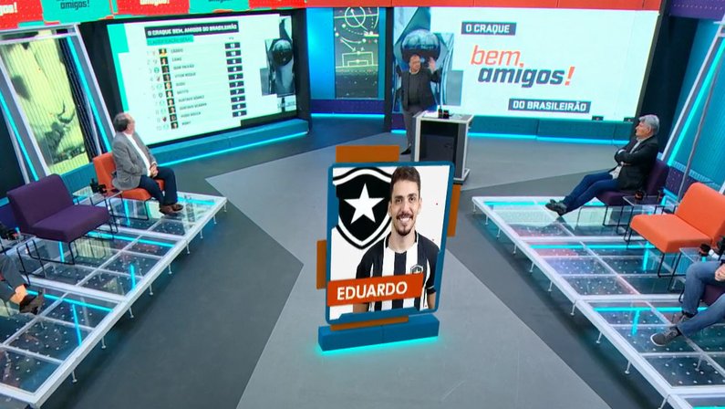 Galvão Bueno elege Eduardo o craque da rodada e exalta vitória do Botafogo: ‘Estava quase noivo da zona de rebaixamento e tirou a aliança’