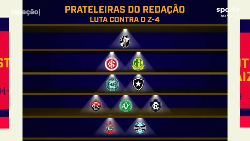 Luta pelo rebaixamento no Brasileirão | Redação SporTV | Outubro 2026